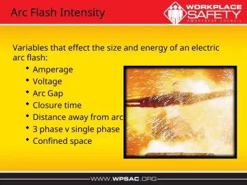 Slide 23: Arc Flash Intensity