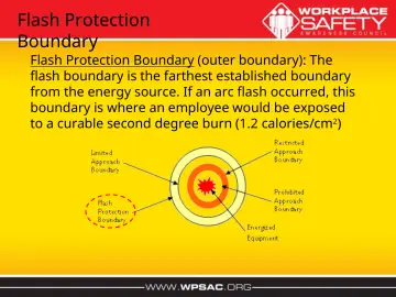 Slide 36: Flash Protection