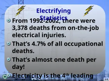 Slide 5: Electrifying