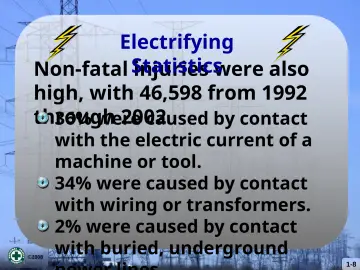 Slide 8: Electrifying