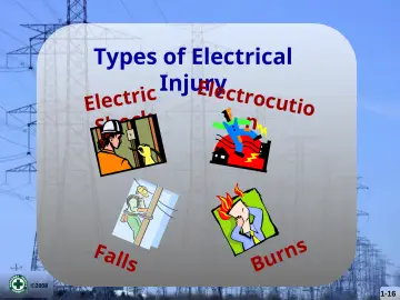Slide 16: Types of Electrical
