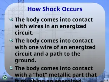 Slide 18: How Shock Occurs