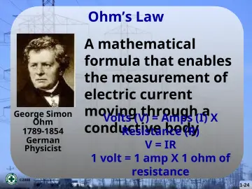 Slide 24: Ohm’s Law