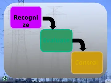 Slide 2: Recogni ze