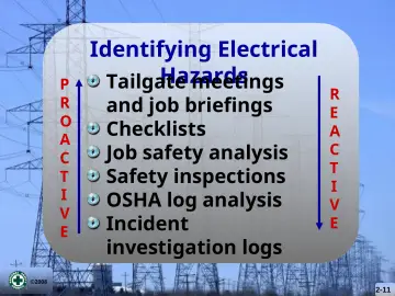 Slide 11: Identifying Electrical