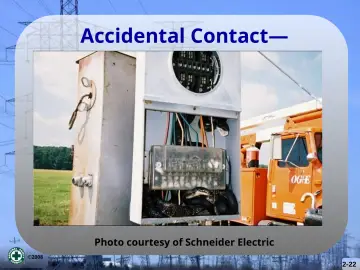 Slide 22: Accidental Contact—