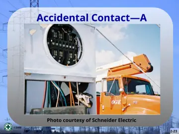 Slide 23: Accidental Contact—A Better View