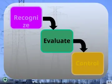 Slide 2: Recogni ze