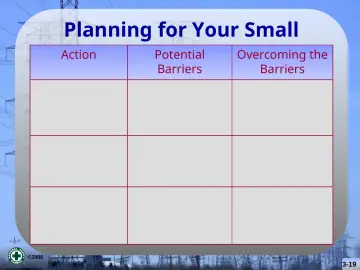 Slide 19: Planning for Your Small