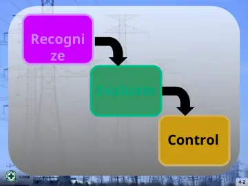 Slide 2: Recogni ze