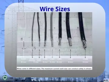 Slide 11: Wire Sizes