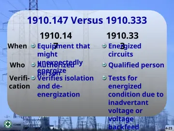 Slide 23: 1910.147 Versus 1910.333