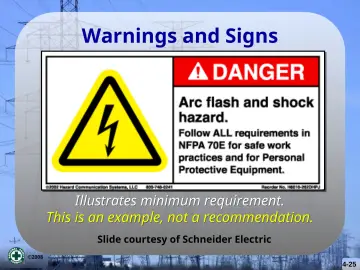 Slide 25: Warnings and Signs