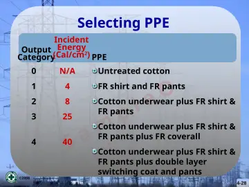 Slide 28: FR pants l