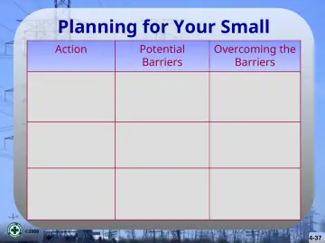Slide 37: Planning for Your Small