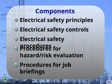 Slide 6: Components