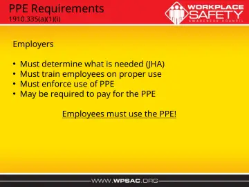 Slide 5: PPE Requirements