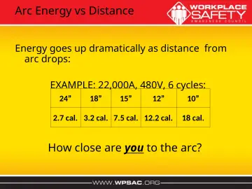 Slide 12: Arc Energy vs Distance