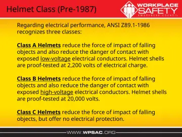 Slide 33: Helmet Class (Pre-1987)