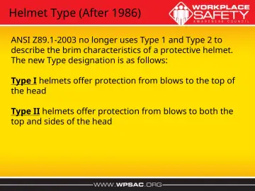 Slide 34: Helmet Type (After 1986)