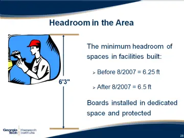 Slide 29: Headroom in the Area