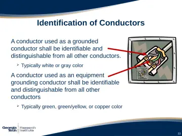 Slide 33: Identification of Conductors