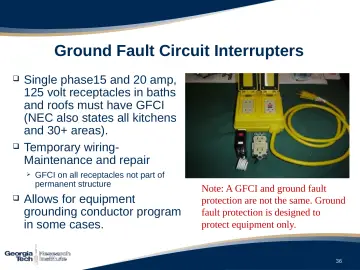 Slide 36: Ground Fault Circuit Interrupters