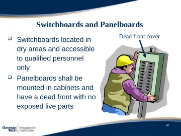 Slide 60: Switchboards and panelboards