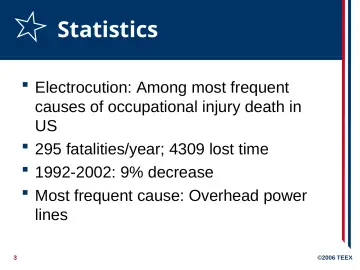Slide 3: Statistics