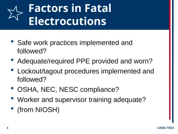 Slide 4: Factors in Fatal Electrocutions