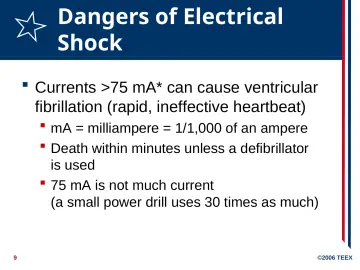 Slide 9: Dangers of Electrical Shock