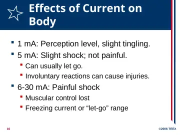 Slide 10: Effects of Current on Body