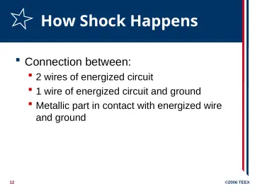 Slide 12: How Shock Happens