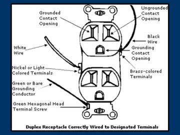 Slide 34: Example of properly labeled electric service: motors, disconnects and breakers