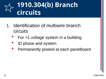 Slide 35: 1910.304(b) Branch circuits