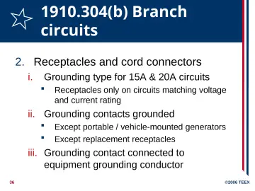 Slide 36: 1910.304(b) Branch circuits