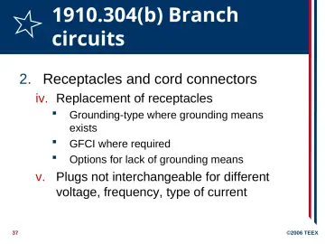 Slide 37: 1910.304(b) Branch circuits