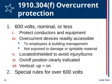 Slide 45: 1910.304(f) Overcurrent protection