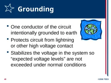 Slide 48: Grounding