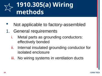 Slide 54: 1910.305(a) Wiring methods