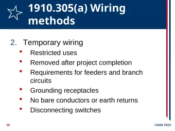 Slide 55: 1910.305(a) Wiring methods