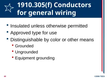 Slide 60: 1910.305(f) Conductors for general wiring
