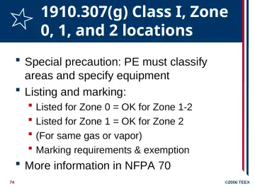 Slide 74: 1910.307(g) Class I, Zone 0, 1, and 2 locations