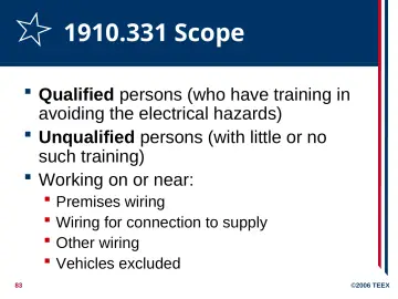 Slide 83: 1910.331 Scope