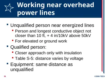 Slide 91: Working near overhead power lines
