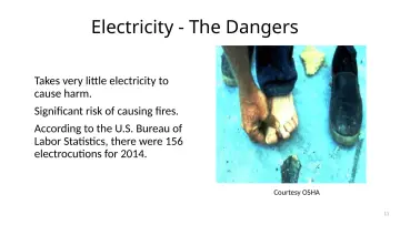 Slide 11: Electricity - The Dangers
