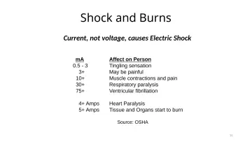 Slide 15: Shock and Burns