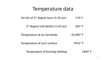 Slide 18: Temperature data