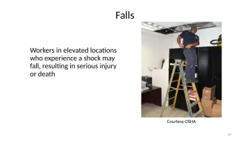 Slide 30: Falls