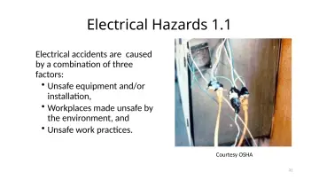 Slide 31: Electrical Hazards 1.1